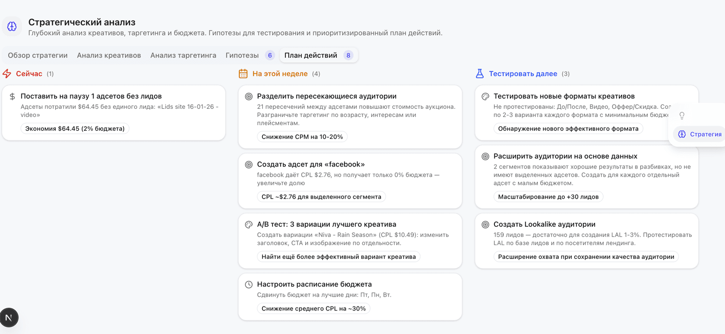 Готовый план действий — что сделать сегодня