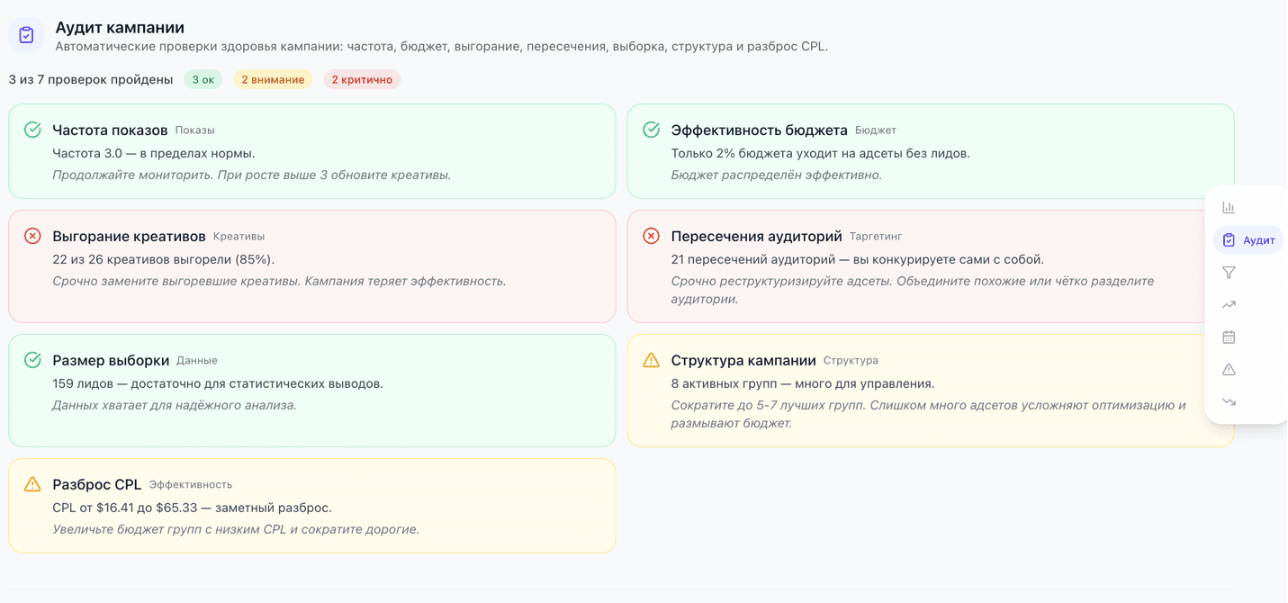Автоматический аудит — 7 проверок здоровья кампании